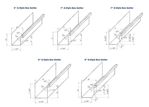 steel box gutter detail|box gutter sizes australian standards.